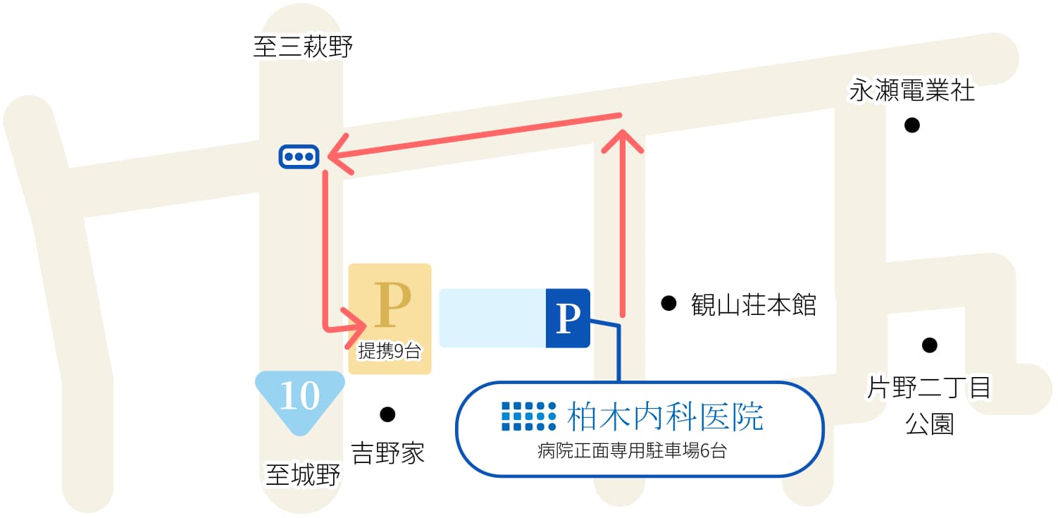 提携駐車場