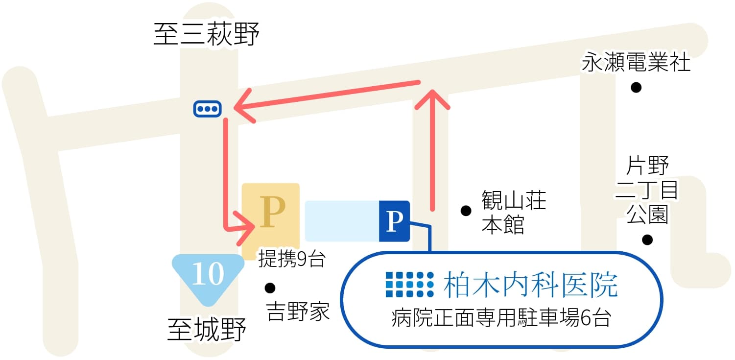 提携駐車場